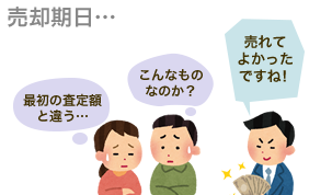 売却期日が迫っていて大幅値下げに追い込まれる